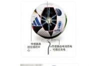 爱游戏体育官方-包含世俱杯VAR技术应用情况的词条