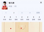 爱游戏体育官方-包含阿尔希拉尔防守体系升级，迎接关键战的词条