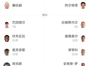 爱游戏体育官方-曼联F4离队难，唯有安东尼有明确下家(andreas曼联)