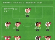 爱游戏体育官方入口-梅西2射1传1策动迈阿密5-1逆转大胜近7轮轰12球+5助攻