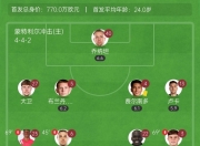 爱游戏体育官方入口-梅西2射1传1策动迈阿密5-1逆转大胜近7轮轰12球+5助攻