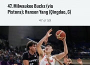 爱游戏体育入口-BR更新2025年NBA模拟选秀排名：杨瀚森第39顺位被猛龙选中的简单介绍