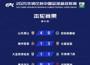 爱游戏体育入口-包含申花惨遭逆转，亚冠积分榜上排名逐渐下滑的词条