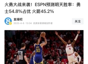 爱游戏体育官方入口-勇士双核表现平平主场惨输对手