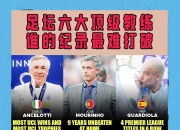 爱游戏体育官方入口-教练团队变动频繁，球队命运如何？