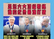 爱游戏体育官方入口-教练团队变动频繁，球队命运如何？