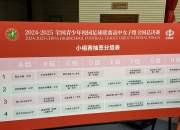 爱游戏体育在线-女足国家队锋无忌日，将向冠军发起冲击