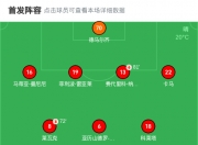 爱游戏体育在线入口-关于罗马逆转佛罗伦萨，惊险取胜的信息