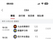 爱游戏体育在线入口-冲击三连胜！球队追赶积分榜前行