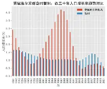 包含英属维尔京群岛队员积极备战，为接下来的比赛做好准备的词条