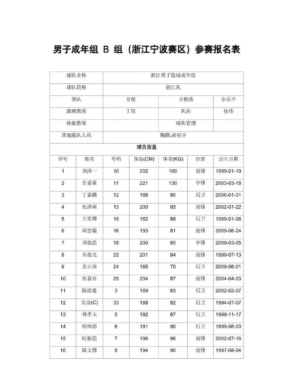 阿尔艾因球员积极备战，誓夺更好名次的简单介绍