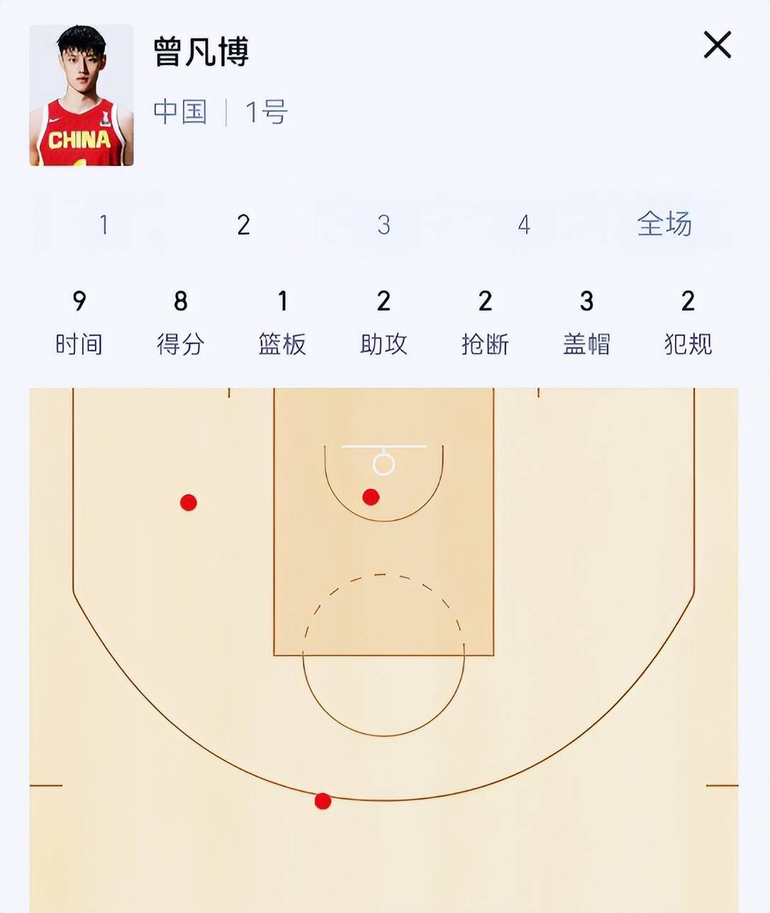 包含阿尔希拉尔防守体系升级，迎接关键战的词条