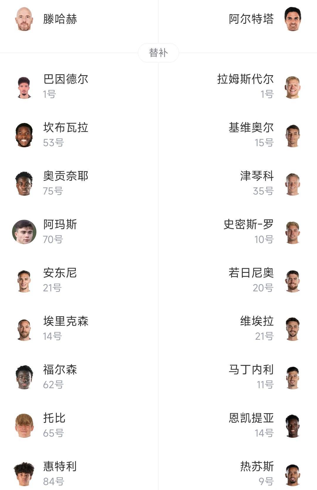 曼联F4离队难，唯有安东尼有明确下家(andreas曼联)