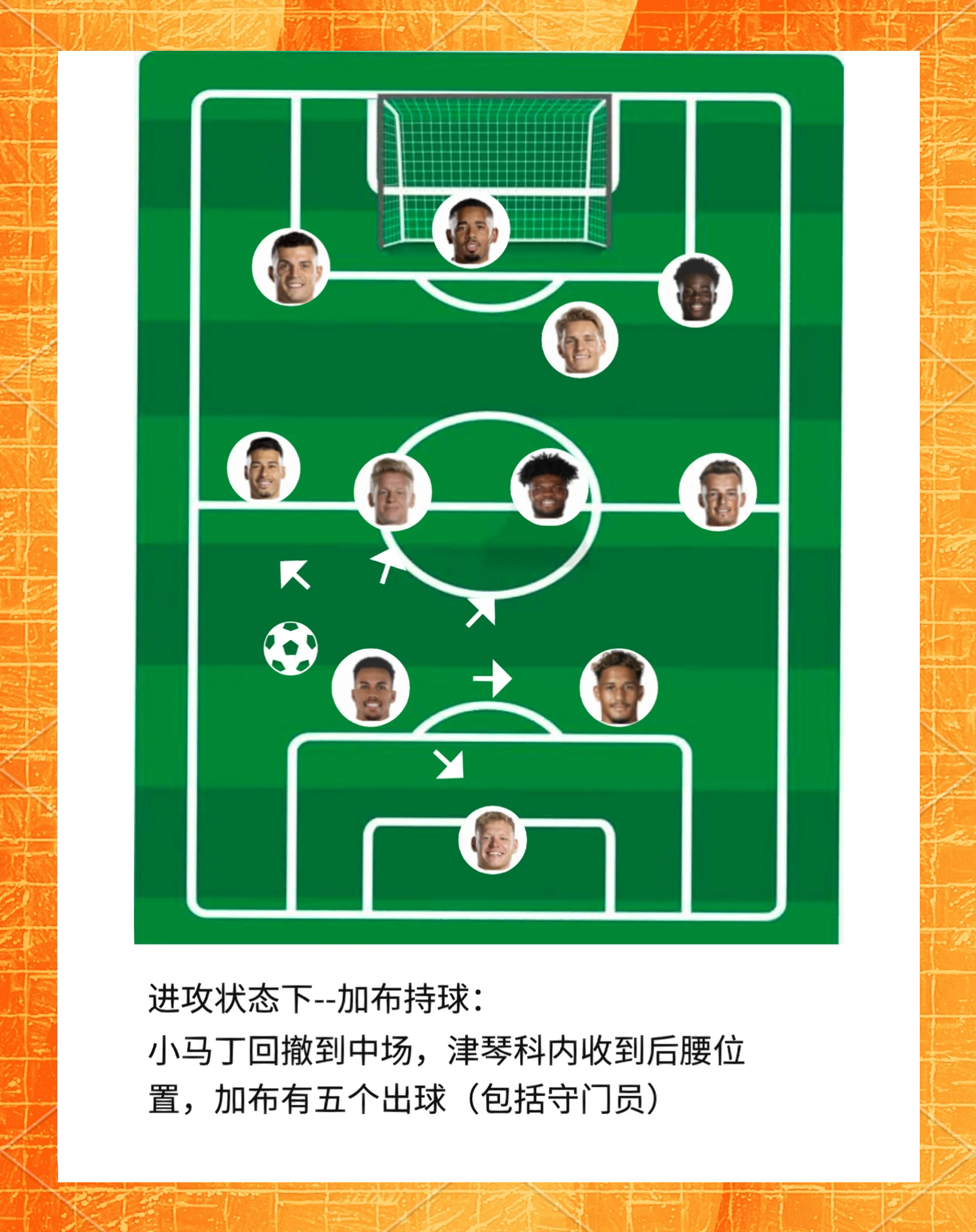 包含阿尔艾因战术布置详解，主帅重点强调防守反击的词条