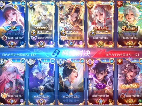 关于星辰联盟与曙光先锋在王者荣耀国际版中上演巅峰对决，最终拿下关键一胜，直播间破纪录的信息