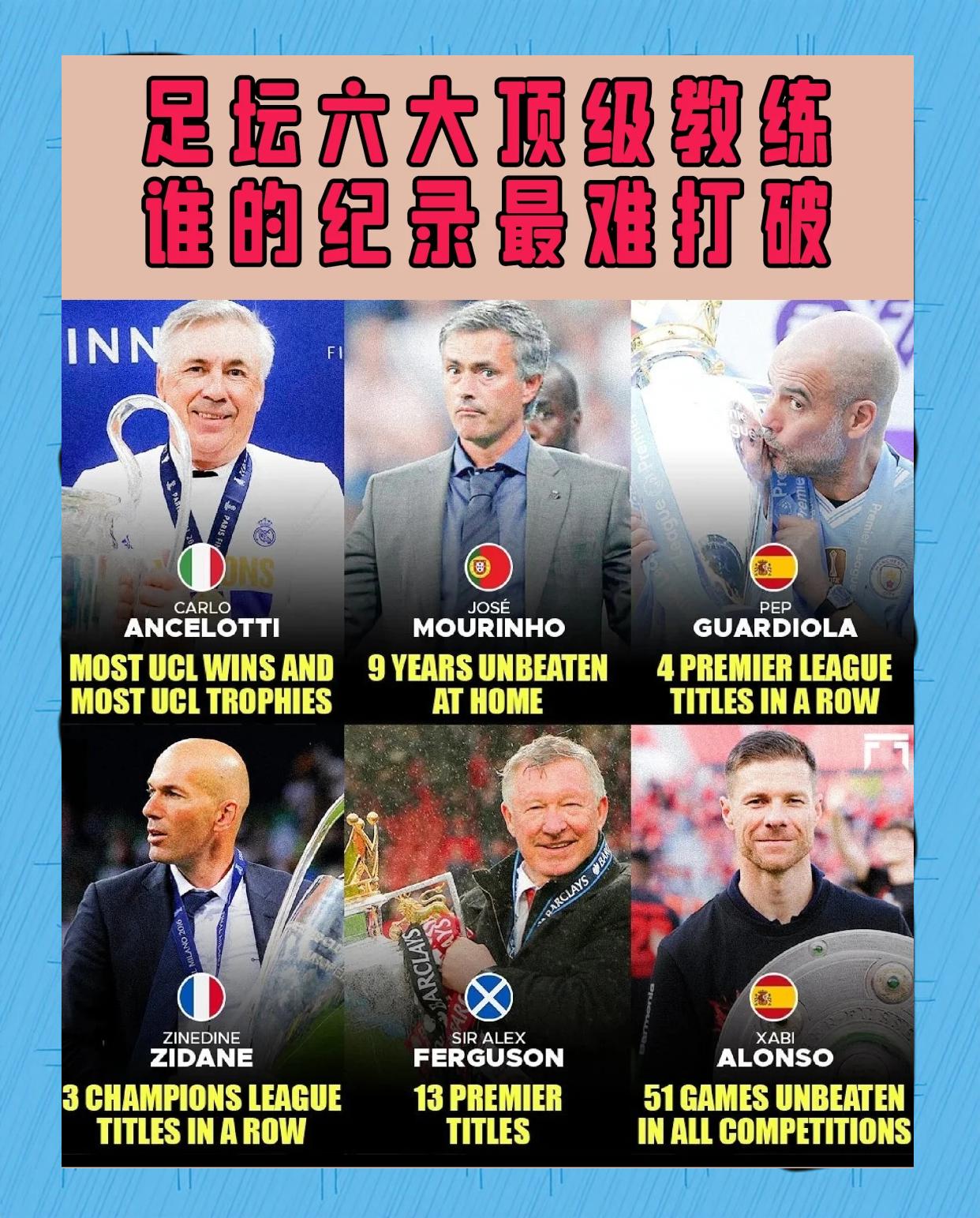 教练团队变动频繁，球队命运如何？