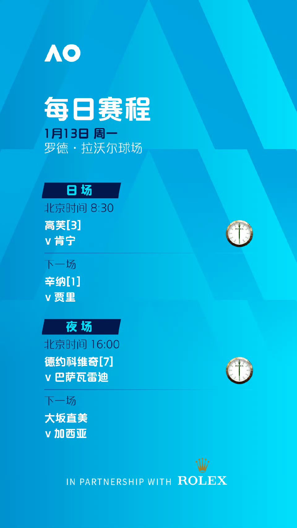 澳大利亚联赛展望升级，球队备战季后赛的简单介绍