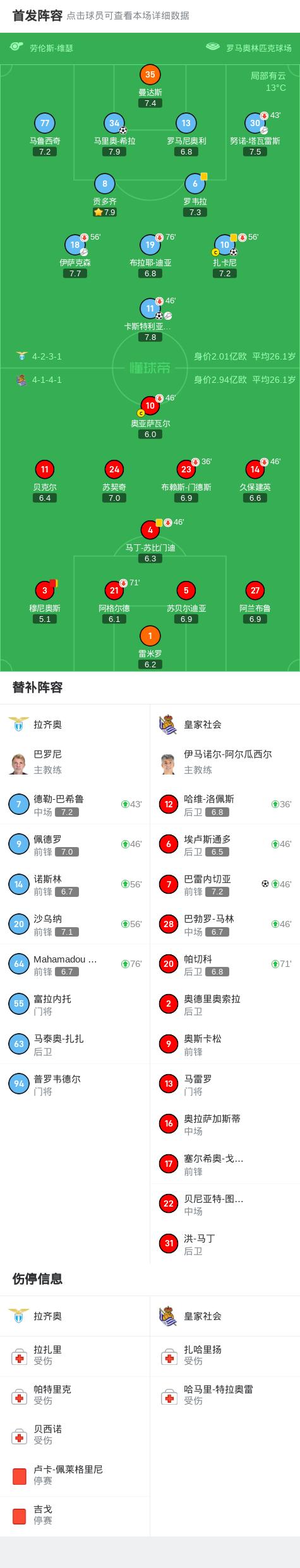 包含拉齐奥主场豪取胜利，积分稳固的词条